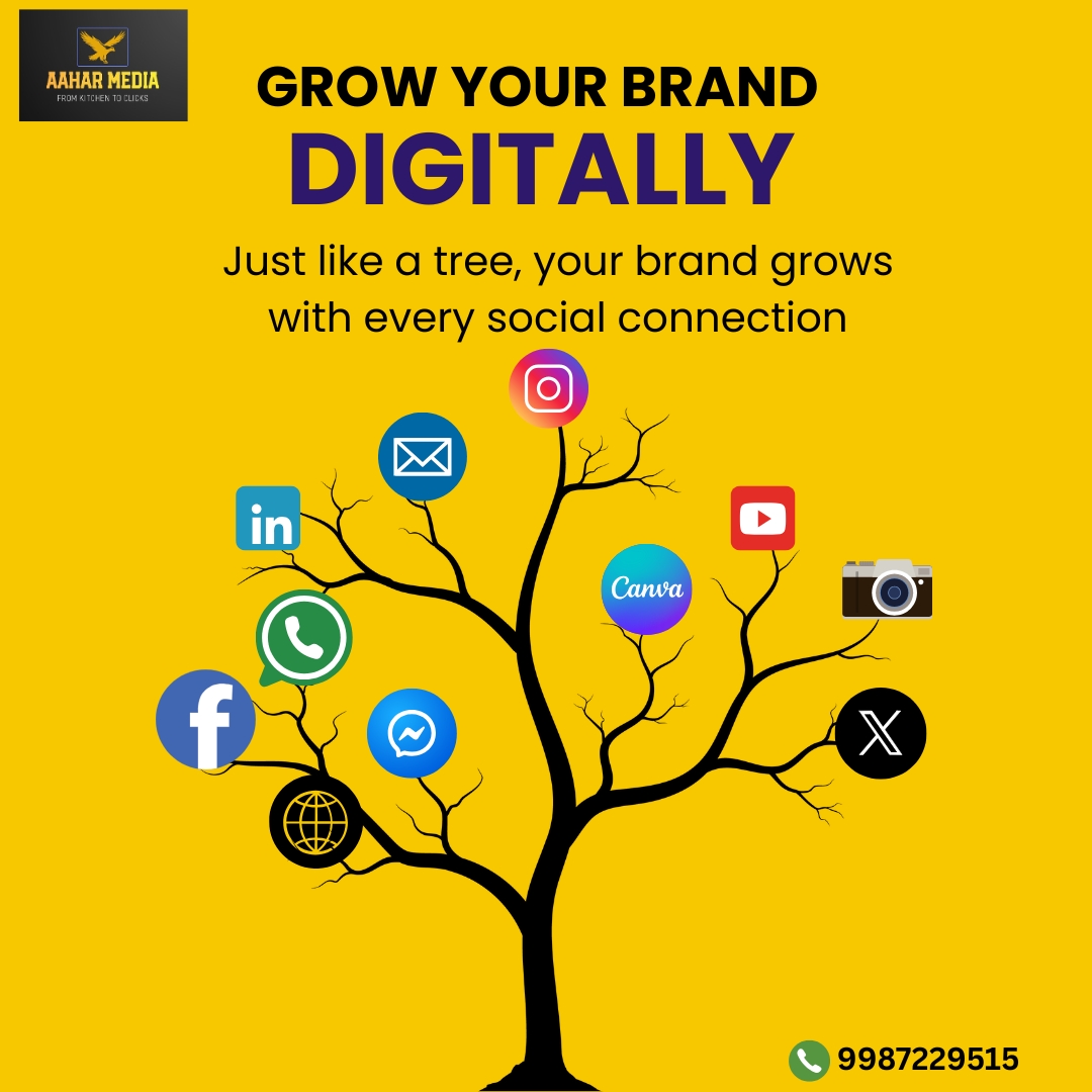 Social Media Growth
